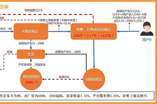 必威充值卡哪里有卖